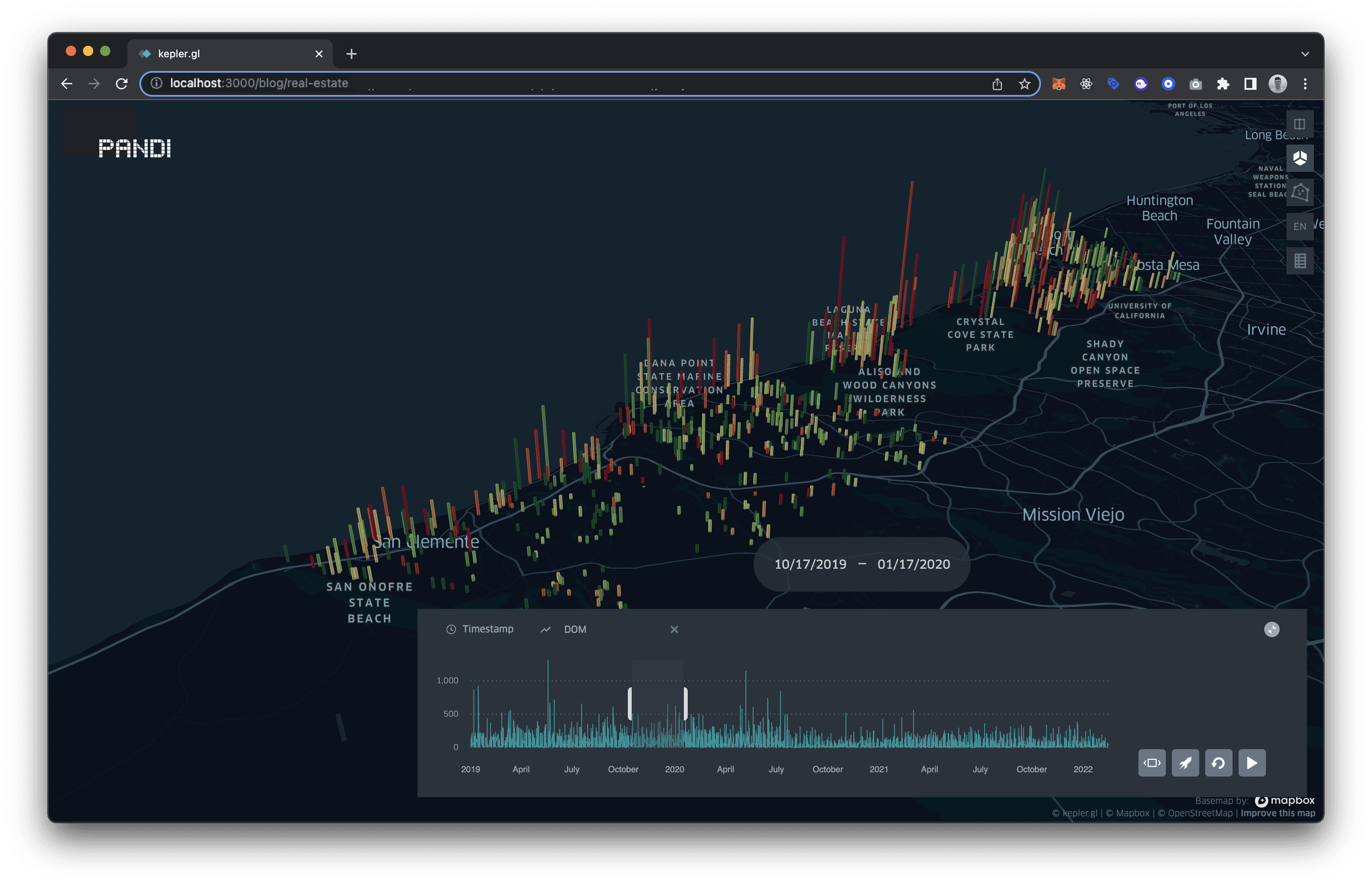 Visually Modeling Real Estate Data